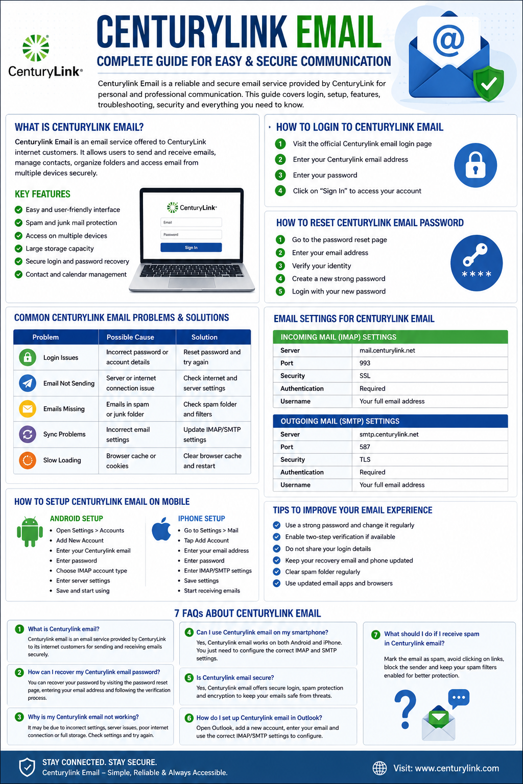 Centurylink Email